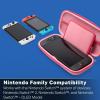 image:imagePowerA Slim Case for Nintendo Switch 2  Dark Heather Grey Officially Licensed Protective Case Holds 10 Game Cards Padded Screen Protector Builtin Play StandKirby Mouthful