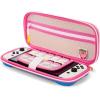 image:imagePowerA Protection Case for Nintendo SwitchKirby