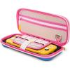 image:imagePowerA Protection Case for Nintendo SwitchKirby