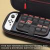 image:imagePowerA Protection Case for Nintendo SwitchLink Vs Ganondorf