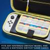 image:imagePowerA Protection Case for Nintendo SwitchPeely